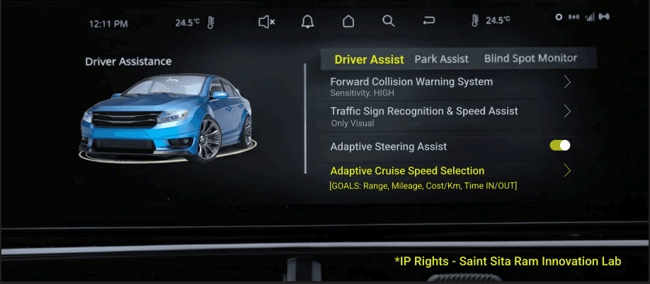 Adaptive Cruise Speed Control
